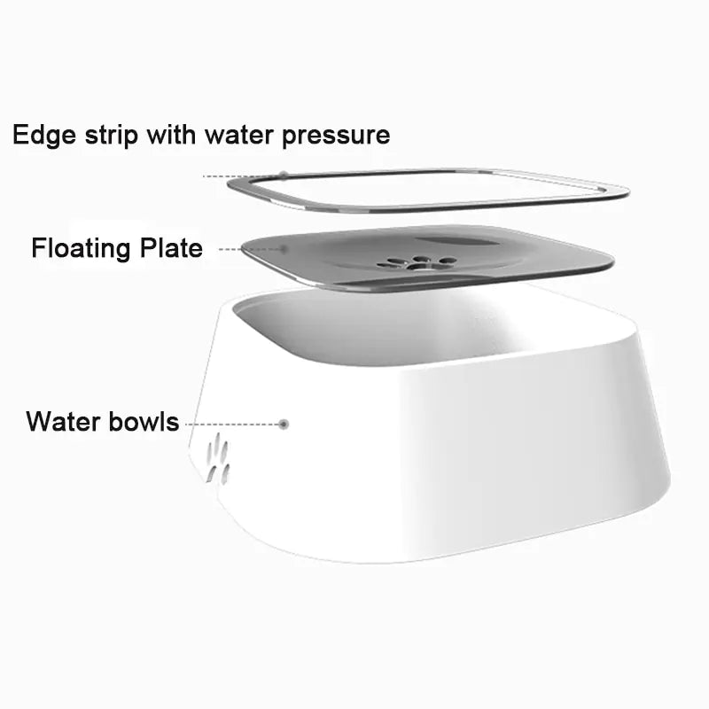 Anti-Spill Slow Feeder Water Bowl