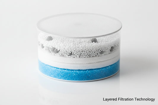 Cat Fountain Filter Replacement: How Often and Which Filters Work Best