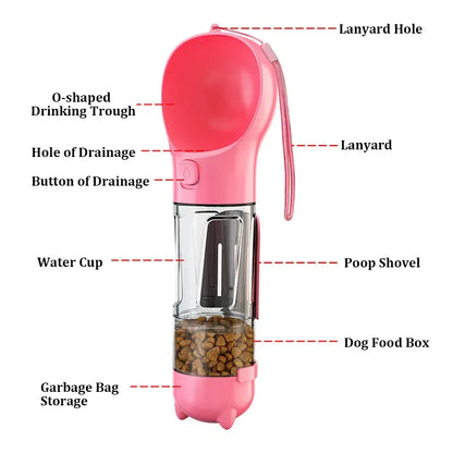 3-in-1 Portable Pet Water Bottle